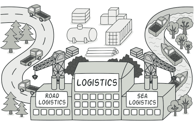 Factory Method 패턴